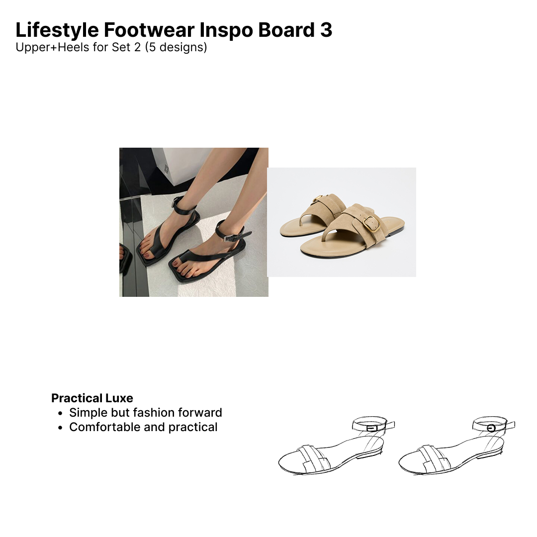 lifestyle heel inspiration