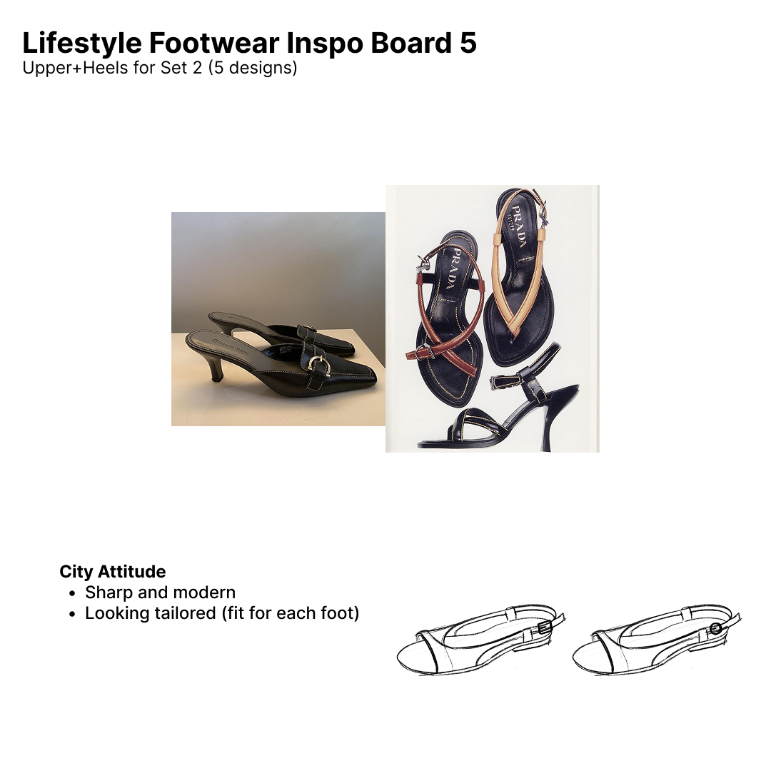 lifestyle heel inspiration