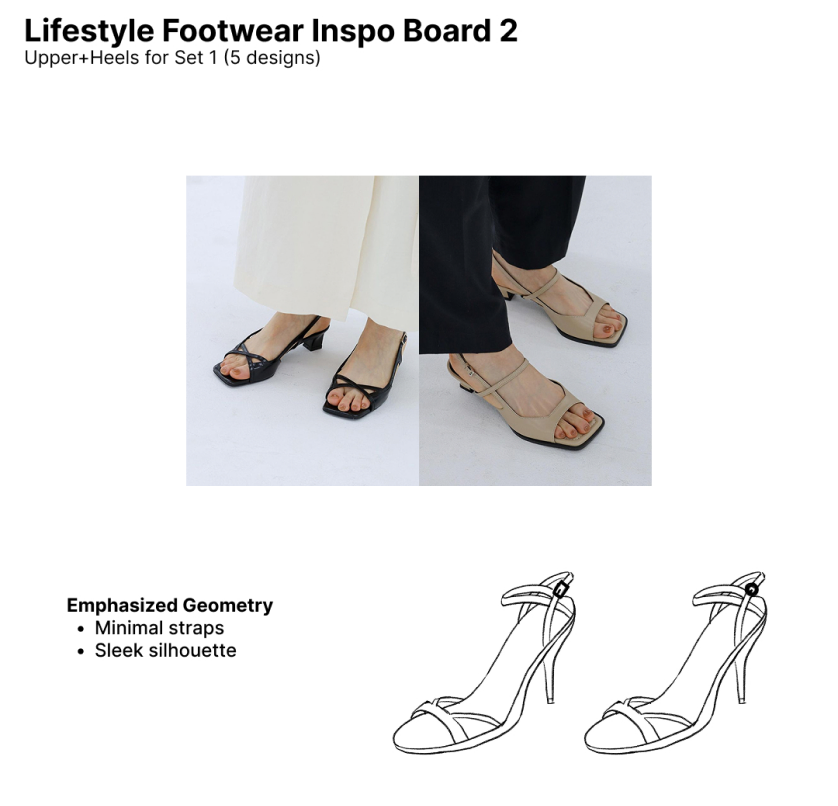 lifestyle heel inspiration