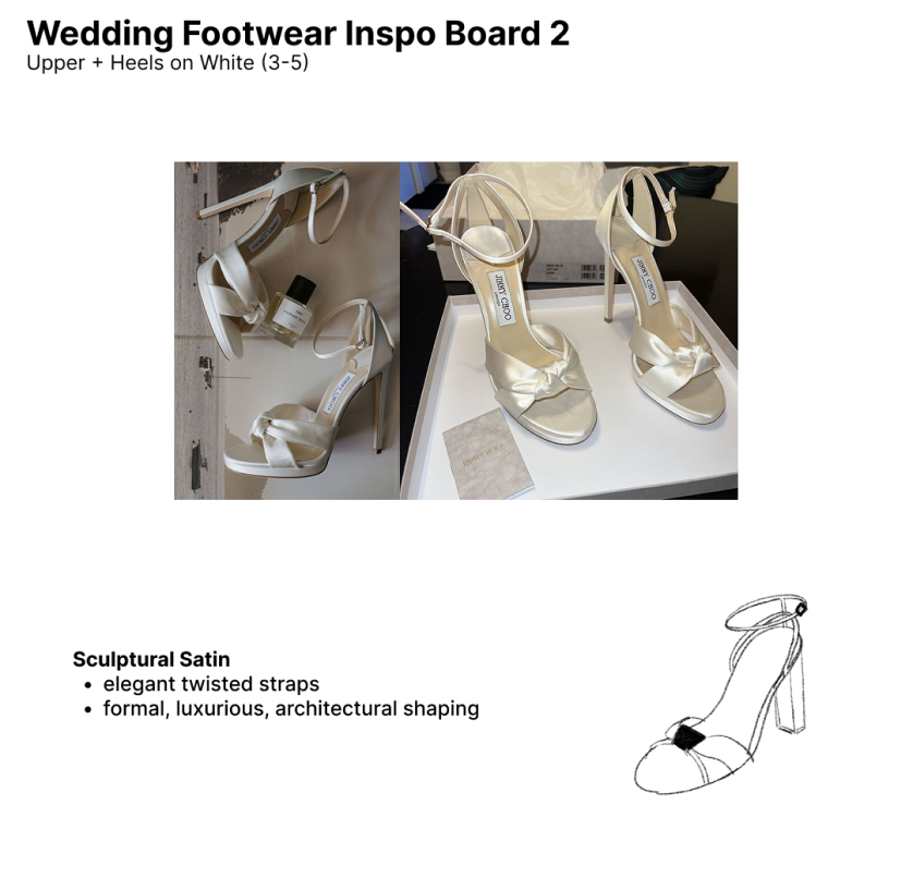 wedding heel inspiration