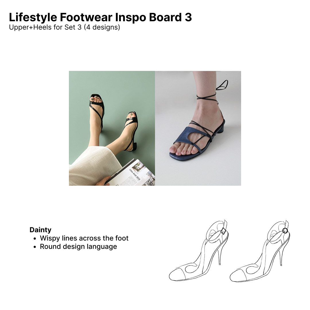 lifestyle heel inspiration