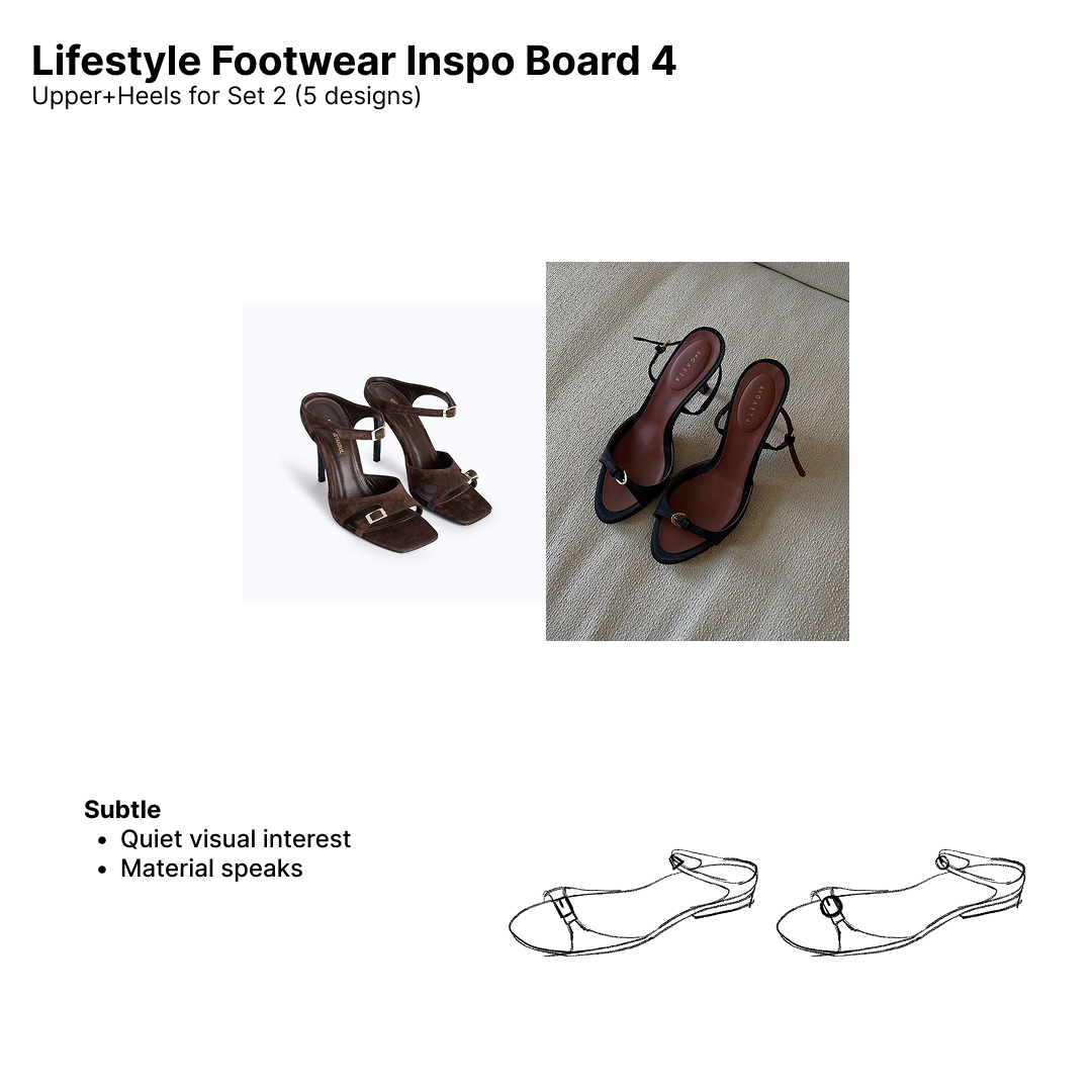 lifestyle heel inspiration