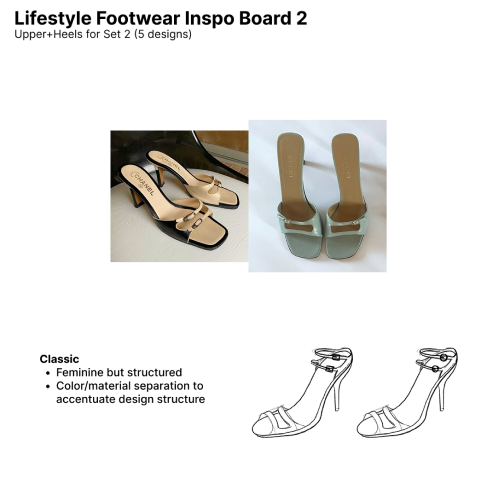 lifestyle heel inspiration