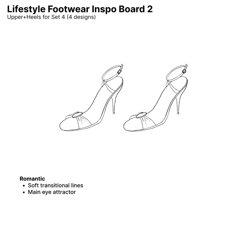 lifestyle 4 sketch 2