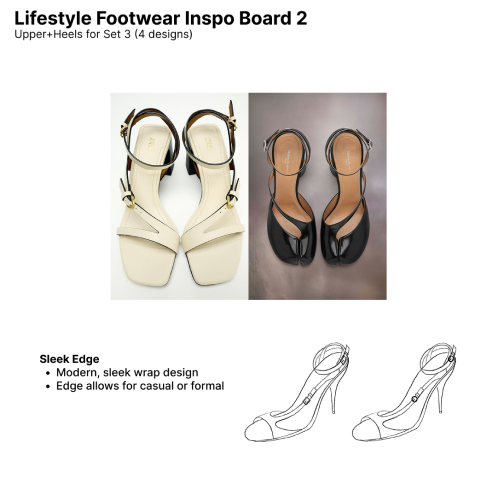 lifestyle heel inspiration