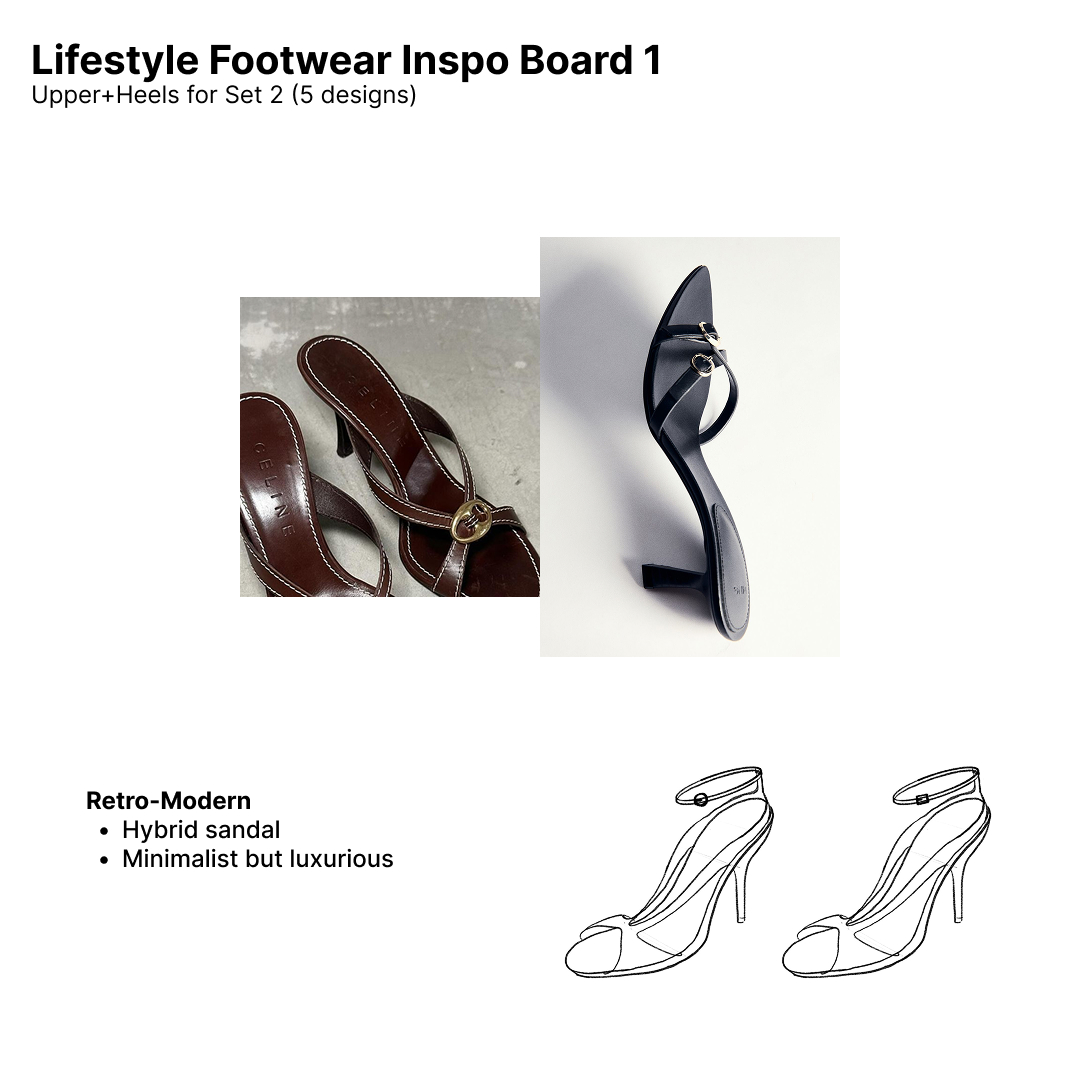 lifestyle heel inspiration