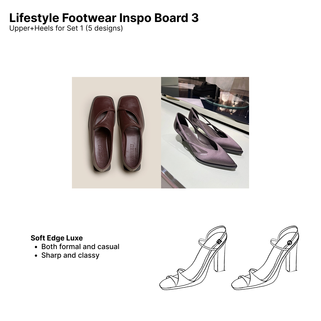 lifestyle heel inspiration