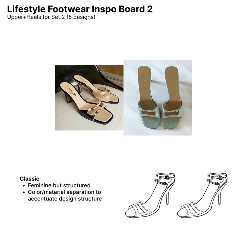 lifestyle heel inspiration