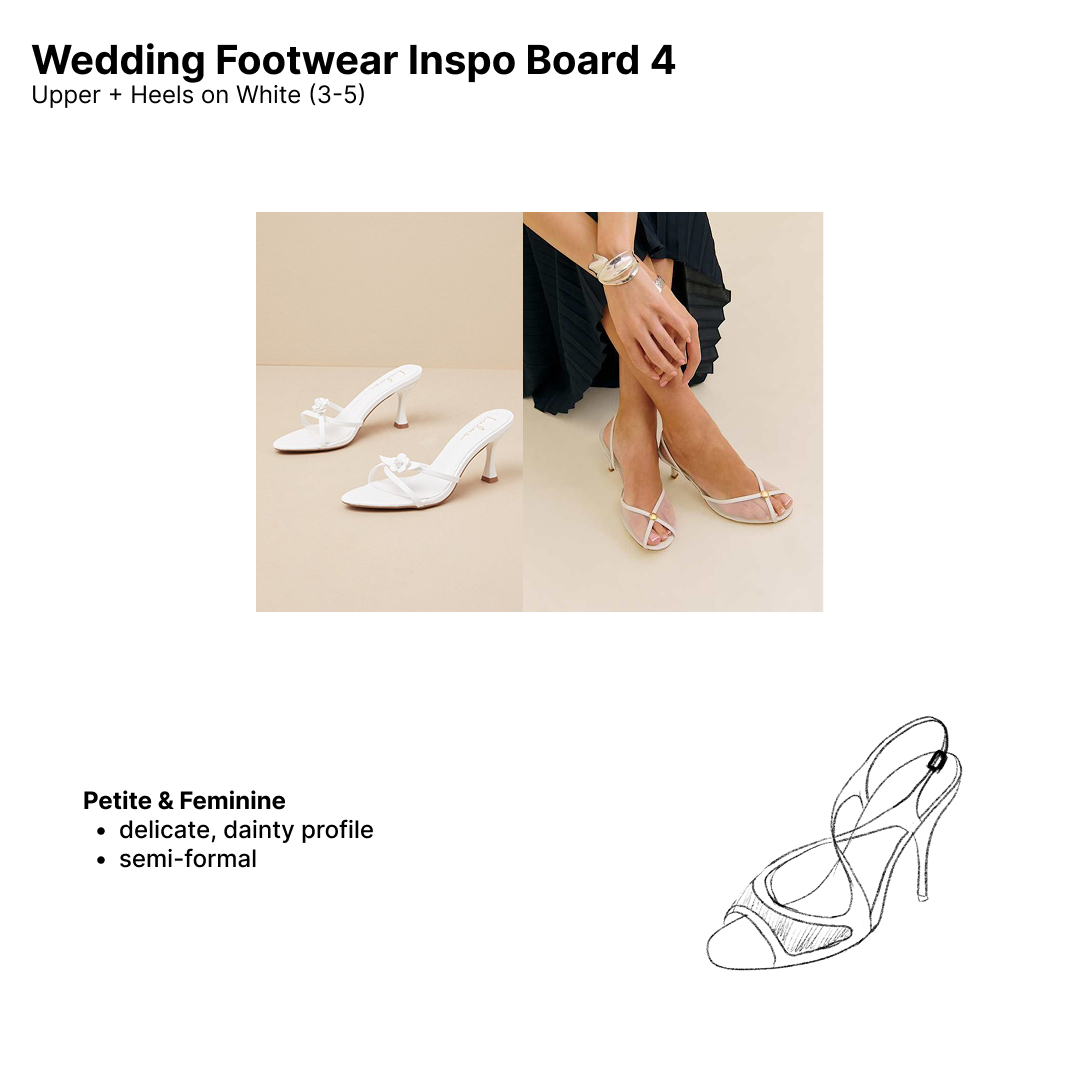 wedding heel inspiration