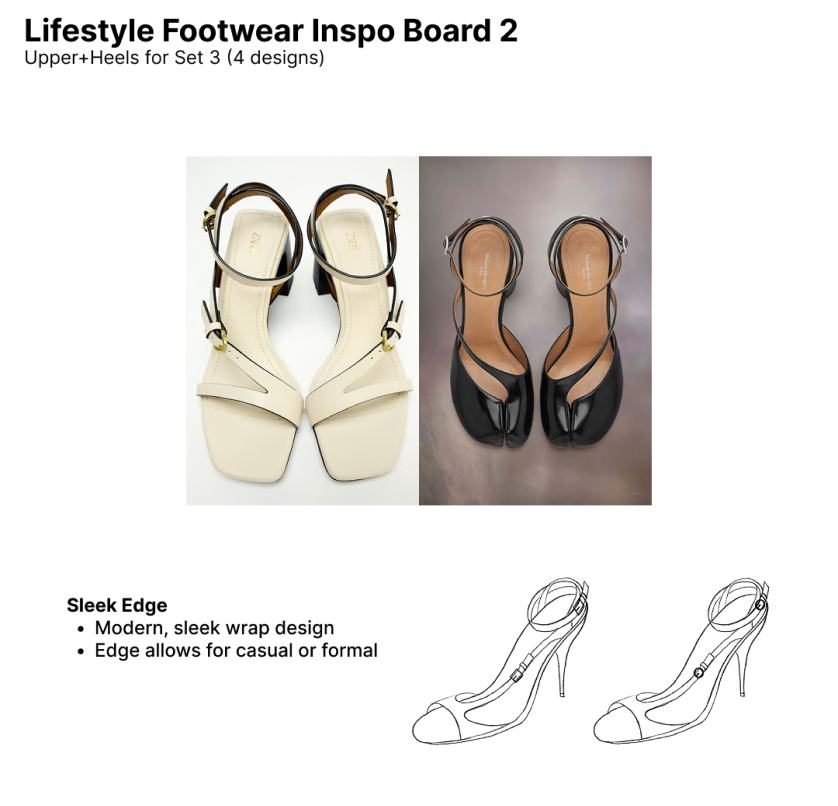 lifestyle heel inspiration